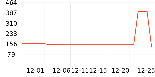 ɼɼ���п���ʷ�۸�