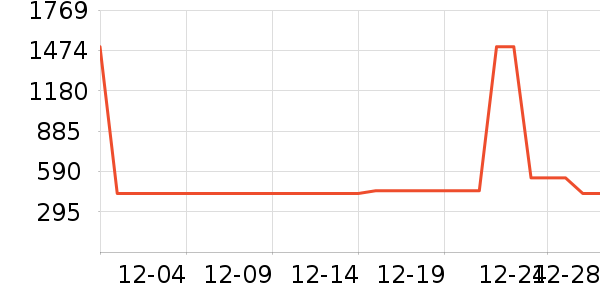 ŷ��ū���������ʷ�۸�