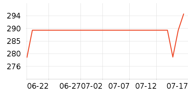 ��������Һ��˪��ʷ�۸�