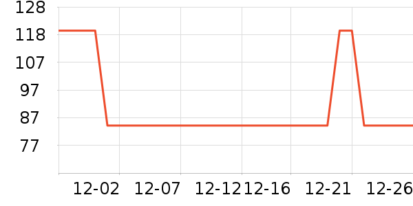 Ubras������/˿����ʷ�۸�