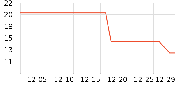 �����ʷ�۸�