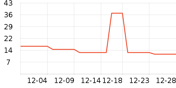 ��ײ/����С����ʷ�۸�