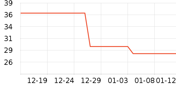 ͸����Ĥ������ʷ�۸�