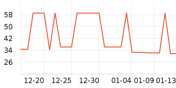 訶���ʿжױ��ʷ�۸�