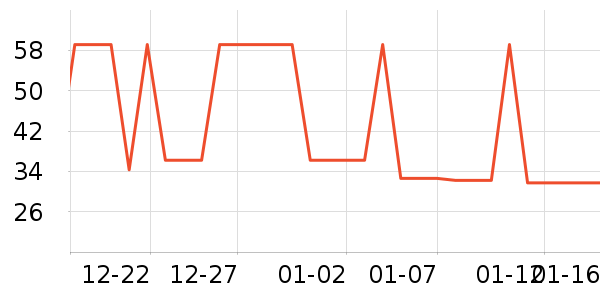 訶���ʿжױ��ʷ�۸�