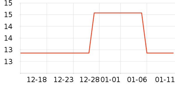 δ����������/�̲�/������ʷ�۸�