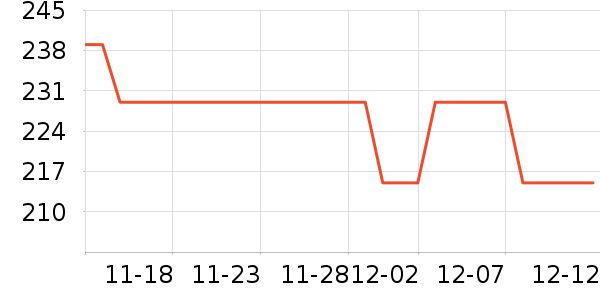 a2Ӥ���̷���ʷ�۸�