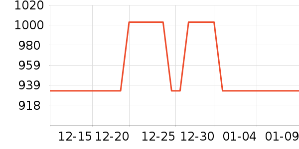 �����ù�����ʷ�۸�