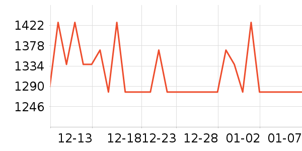 �ɺ�Ӥ���̷���ʷ�۸�