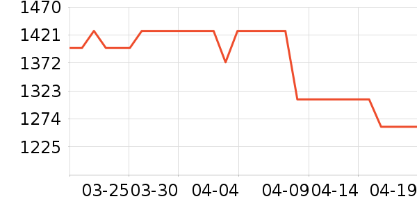 �ɺ�Ӥ���̷���ʷ�۸�