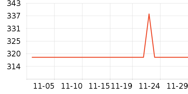 �ھ�Ůʽ����/������ʷ�۸�