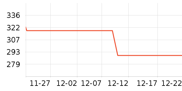 �ھ�Ůʽ����/������ʷ�۸�