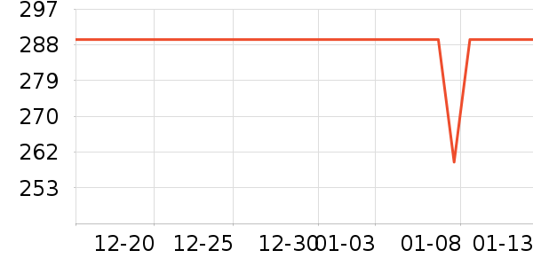 �ھ�Ůʽ����/������ʷ�۸�