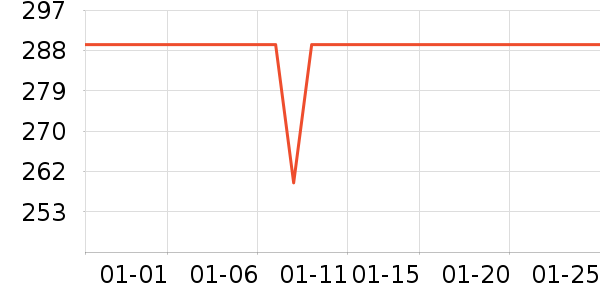 �ھ�Ůʽ����/������ʷ�۸�