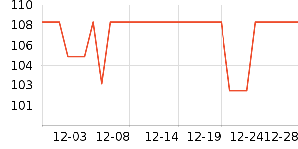 �ղ������/�˰���ʷ�۸�