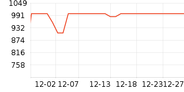 �׼���ˮ����ʷ�۸�