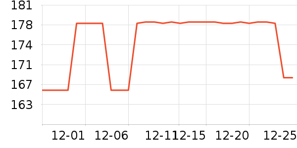 ����ţ����ʷ�۸�