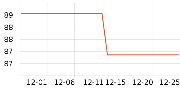 ��������Ʒ��ʷ�۸�