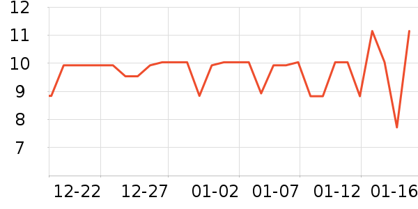 ��ֽ��ʷ�۸�