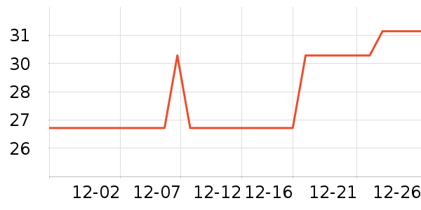 ���ּ�������ʳ��ʷ�۸�