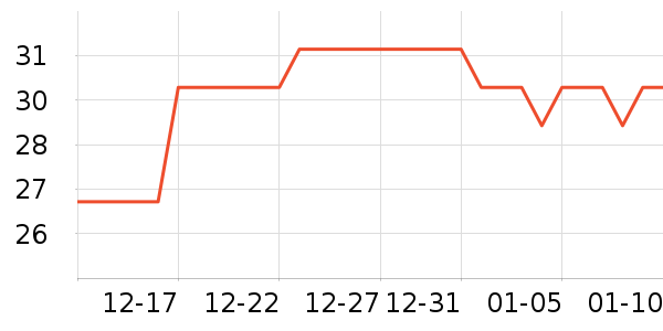 ���ּ�������ʳ��ʷ�۸�