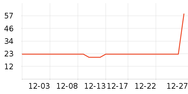 ����Ҽ�/�ڼ�/�Ѽ���ʷ�۸�