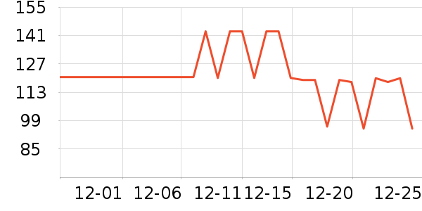 ̽����������ʷ�۸�