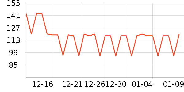 ̽����������ʷ�۸�