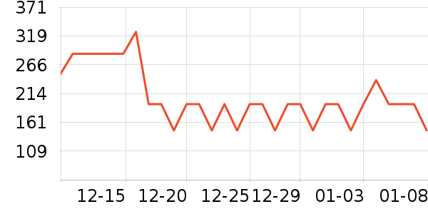 ̽����������ʷ�۸�