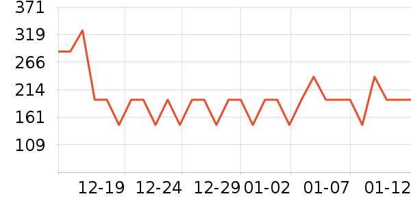 ̽����������ʷ�۸�