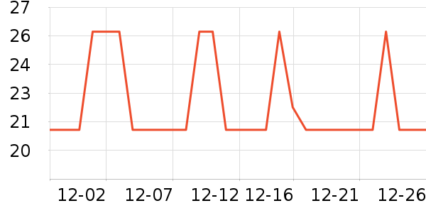 ǧ�̳���������ʷ�۸�