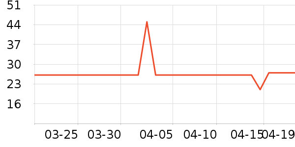 ǧ�̳���������ʷ�۸�