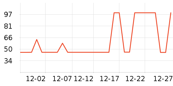 ŷ��������CC/BB˪��ʷ�۸�