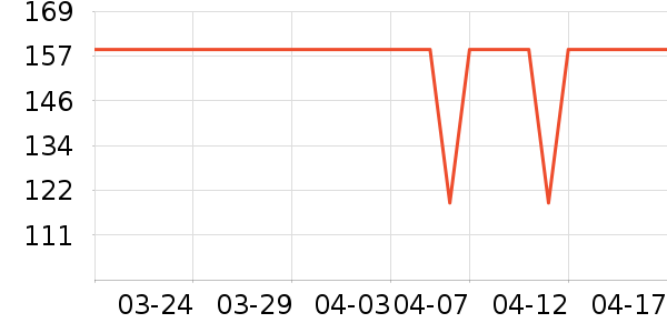 ���´ﾻˮ�豸��ʷ�۸�