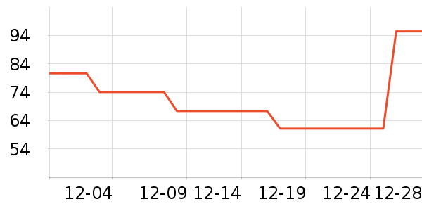 ALPINT MOUNTAIN�����װ��ʷ�۸�