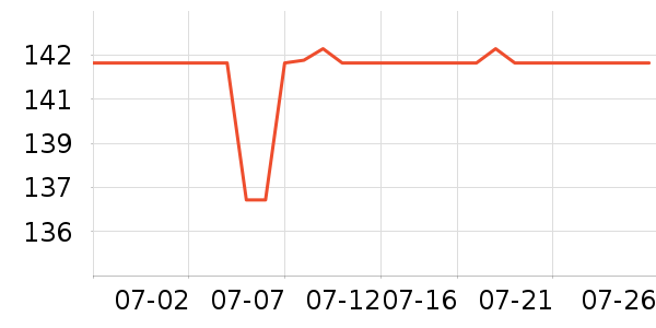 �����������׷�/��������ʷ�۸�