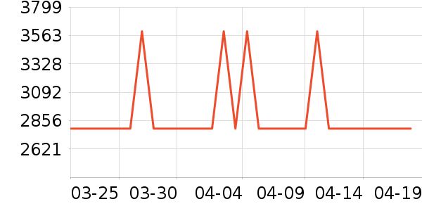 ������������ʷ�۸�