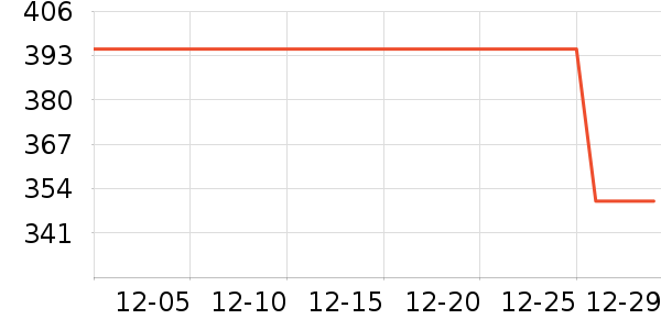 ���������廤����װ��ʷ�۸�