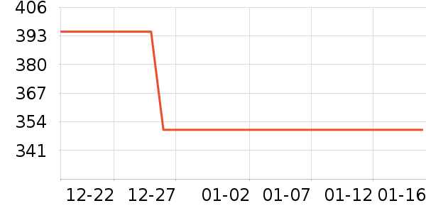 ���������廤����װ��ʷ�۸�