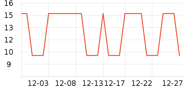 �Ź�������ʷ�۸�