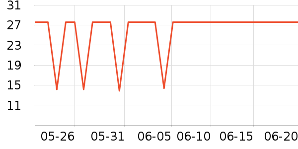 ���/������ʷ�۸�