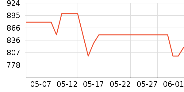 �·ɱ���/�����ʷ�۸�