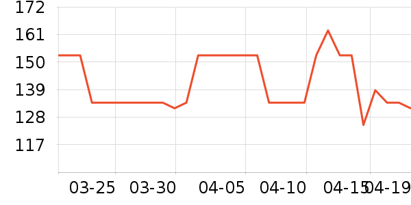 Ұ��Ħ�г�ͷ����ʷ�۸�