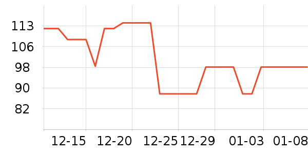 ��·��������ʷ�۸�