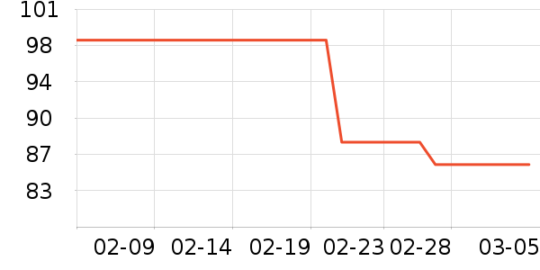 ��·��������ʷ�۸�