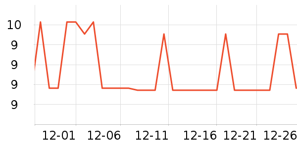 ������������ʳ��ʷ�۸�