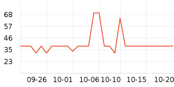 ������в�ҩ��ʷ�۸�