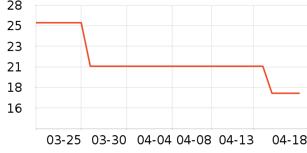 �걦��ɡ/�����ʷ�۸�