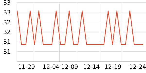 ���������������ʷ�۸�