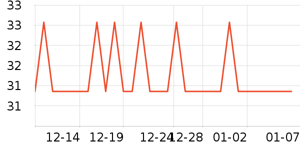 ���������������ʷ�۸�